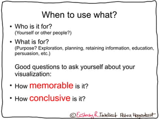 When to use what?
● Who is it for?
(Yourself or other people?)
● What is for?
(Purpose? Exploration, planning, retaining information, education,
persuasion, etc.)
Good questions to ask yourself about your
visualization:
●
How memorable is it?
●
How conclusive is it?
 