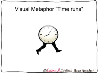 Visual Metaphor “Time runs”
 