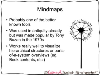 Mindmaps
● Probably one of the better
known tools
● Was used in antiquity already
but was made popular by Tony
Buzan in the 1970s
● Works really well to visualize
hierarchical structures or parts-
of-a-system overviews (eg.
Book contents, etc.)
 