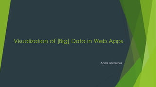 Visualization of [Big] Data in Web Apps 
Andrii Gordiichuk  
