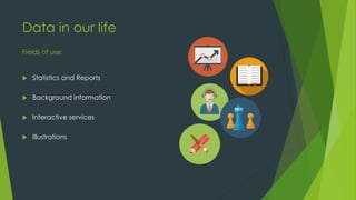 Data in our life 
Statistics and Reports 
Background information 
Interactive services 
Illustrations 
Fields of use:  