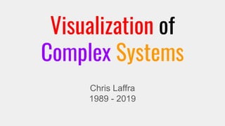 Visualization of
Complex Systems
Chris Laffra
1989 - 2019
 