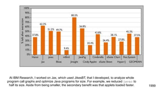At IBM Research, I worked on Jax, which used JikesBT, that I developed, to analyze whole
program call graphs and optimize Java programs for size. For example, we reduced javac to
half its size. Aside from being smaller, the secondary benefit was that applets loaded faster. 1999
 