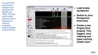 A custom CPU
and memory
analysis tool I
developed for
Eclipse was
XRay. The goal
was to show
patterns and for
engineers to
discover
surprising
patterns related
to performance.
2004
 