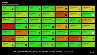 HappyWeb is like HappyMac, but focuses on slow network connections. 2018
 