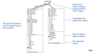 Explore the
heap of objects,
starting with the
“main” object.
Understand the
shape of an object
See live calls to
object methods
And argument
values
1989
The goal: Understand
what is happening and
see surprises.
 