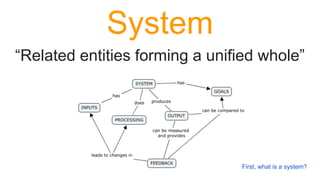 System
“Related entities forming a unified whole”
First, what is a system?
 
