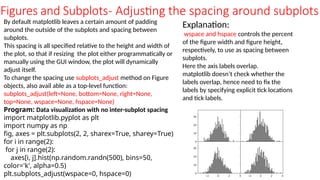 Python Visualization API Primersubplots | PPTX