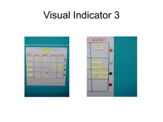Visual Indicators 2 Visualization In Agile | PPTX