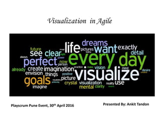 Visualization in Agile
Presented By: Ankit TandonPlayscrum Pune Event, 30th April 2016
 