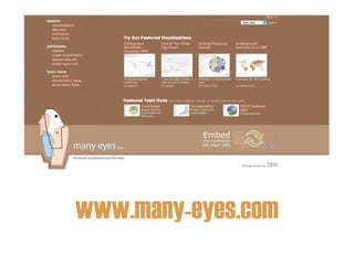 Iraqi People




www.many-eyes.com
 