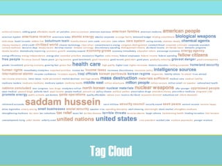 Tag Cloud
 
