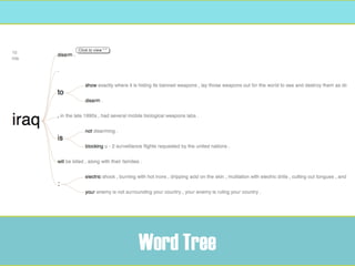 Iraqi People




Word Tree
 