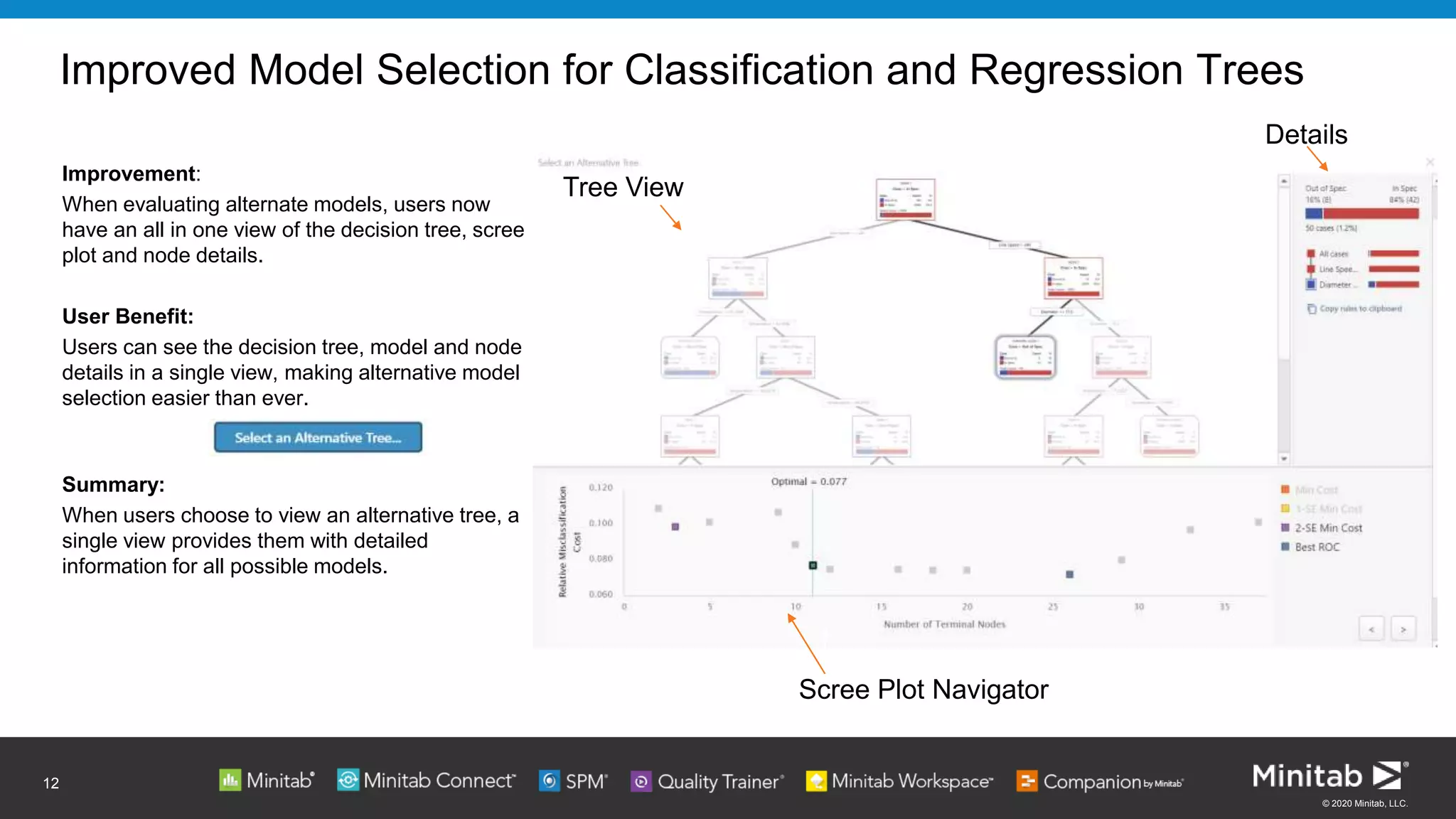 © 2020 Minitab, LLC.
Improved Model Selection for Classification and Regression Trees
Improvement:
When evaluating alternate models, users now
have an all in one view of the decision tree, scree
plot and node details.
User Benefit:
Users can see the decision tree, model and node
details in a single view, making alternative model
selection easier than ever.
Summary:
When users choose to view an alternative tree, a
single view provides them with detailed
information for all possible models.
12
Scree Plot Navigator
Details
Tree View
 