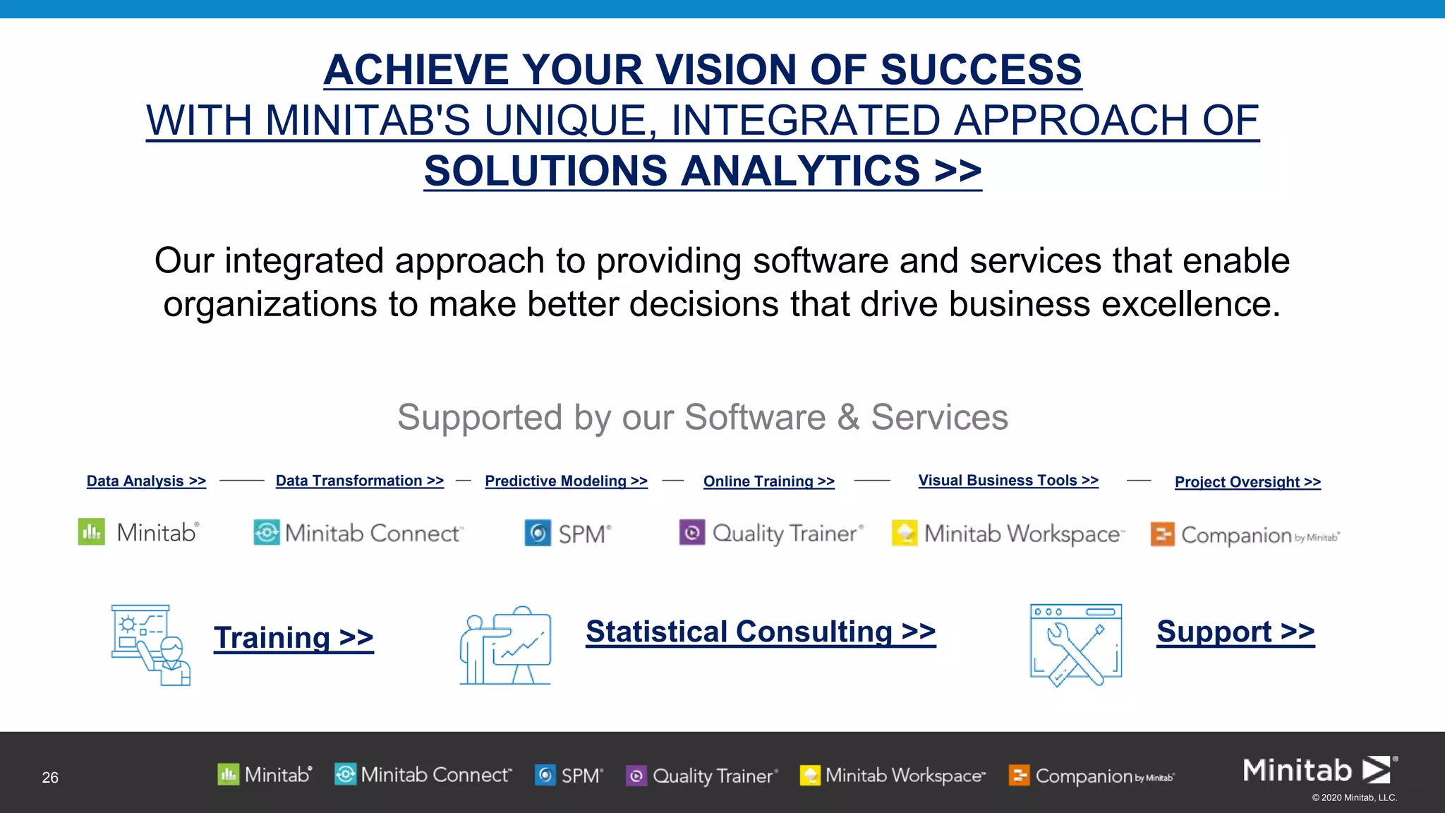 © 2020 Minitab, LLC.
ACHIEVE YOUR VISION OF SUCCESS
WITH MINITAB'S UNIQUE, INTEGRATED APPROACH OF
SOLUTIONS ANALYTICS >>
Supported by our Software & Services
Training >> Statistical Consulting >> Support >>
Our integrated approach to providing software and services that enable
organizations to make better decisions that drive business excellence.
26
Project Oversight >>Predictive Modeling >> Visual Business Tools >>Online Training >>Data Analysis >> Data Transformation​ >>
 