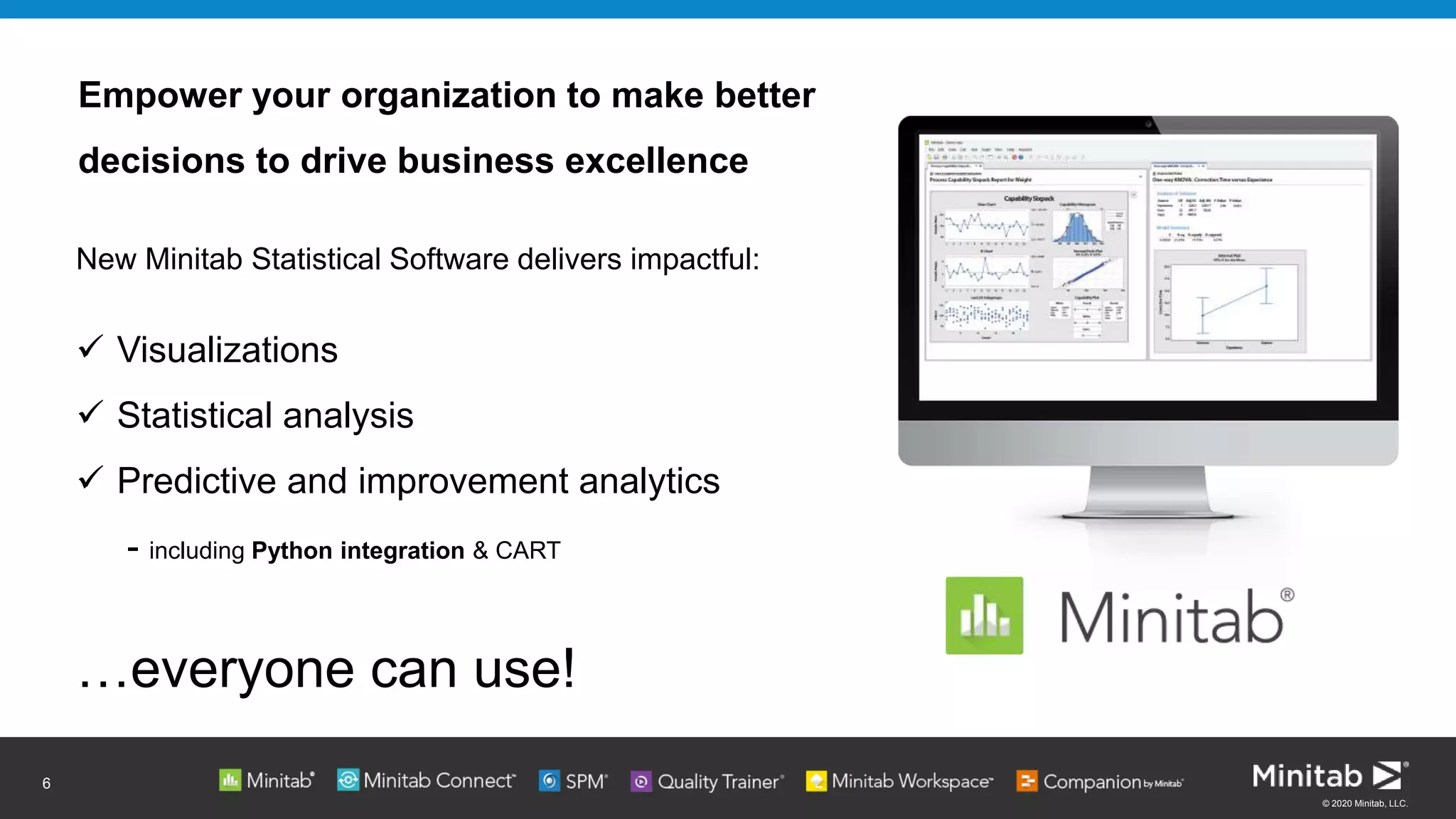© 2020 Minitab, LLC.
6
Empower your organization to make better
decisions to drive business excellence
New Minitab Statistical Software delivers impactful:
 Visualizations
 Statistical analysis
 Predictive and improvement analytics
- including Python integration & CART
…everyone can use!
 