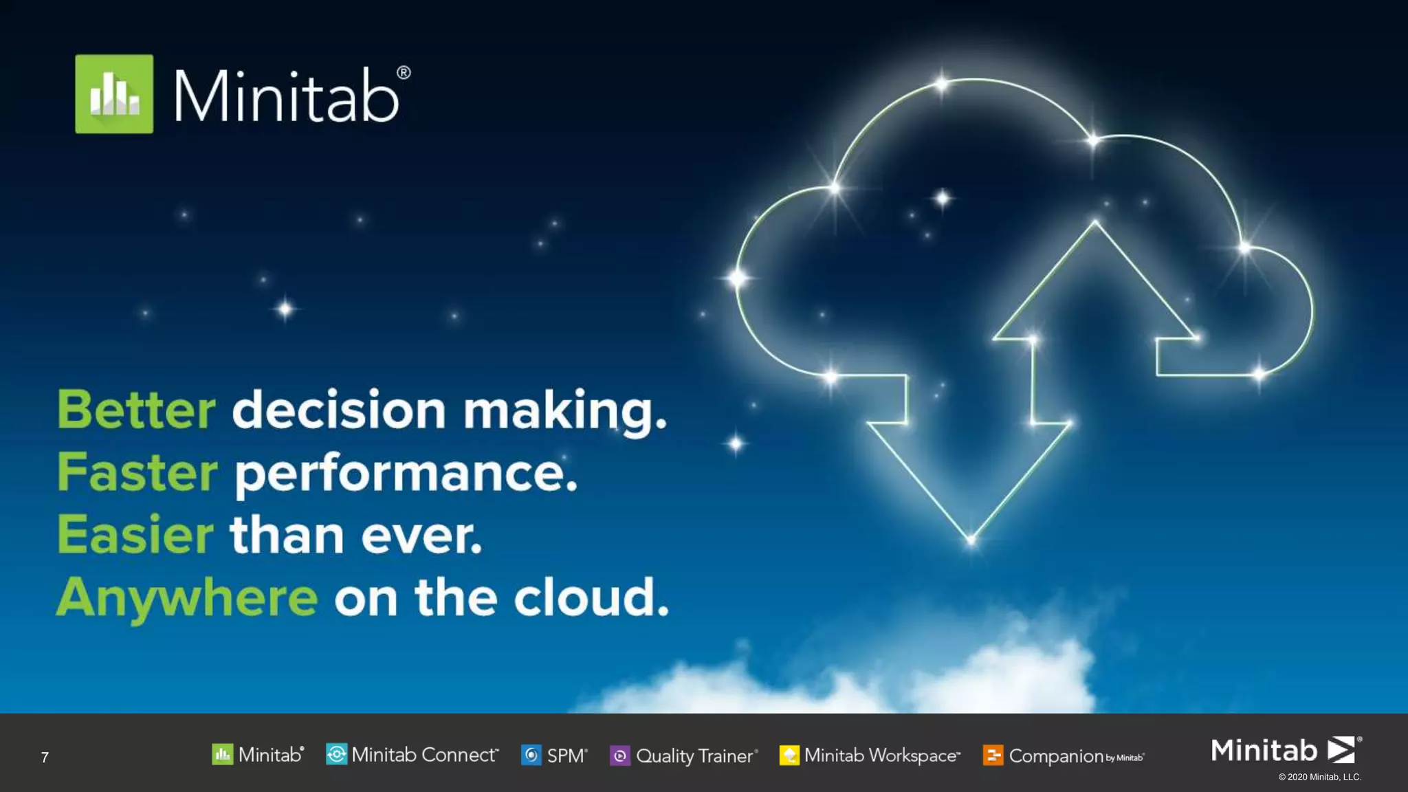 © 2020 Minitab, LLC.
7
 