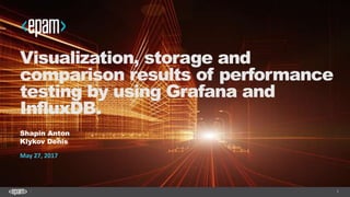 1
Visualization, storage and
comparison results of performance
testing by using Grafana and
InfluxDB.
Shapin Anton
Klykov Denis
May 27, 2017
 