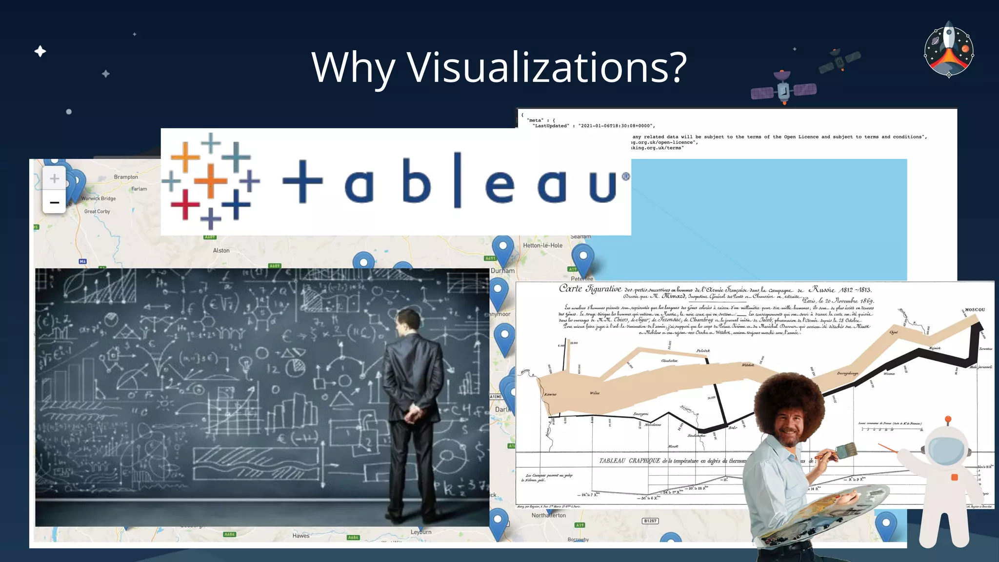 Become an artist
Postman Visualizer offers an interface for users to
see their response through beautiful User Interface
lens. We give you a canvas that you can use to
show your data in whatever way you like.
Why Visualizations?
 