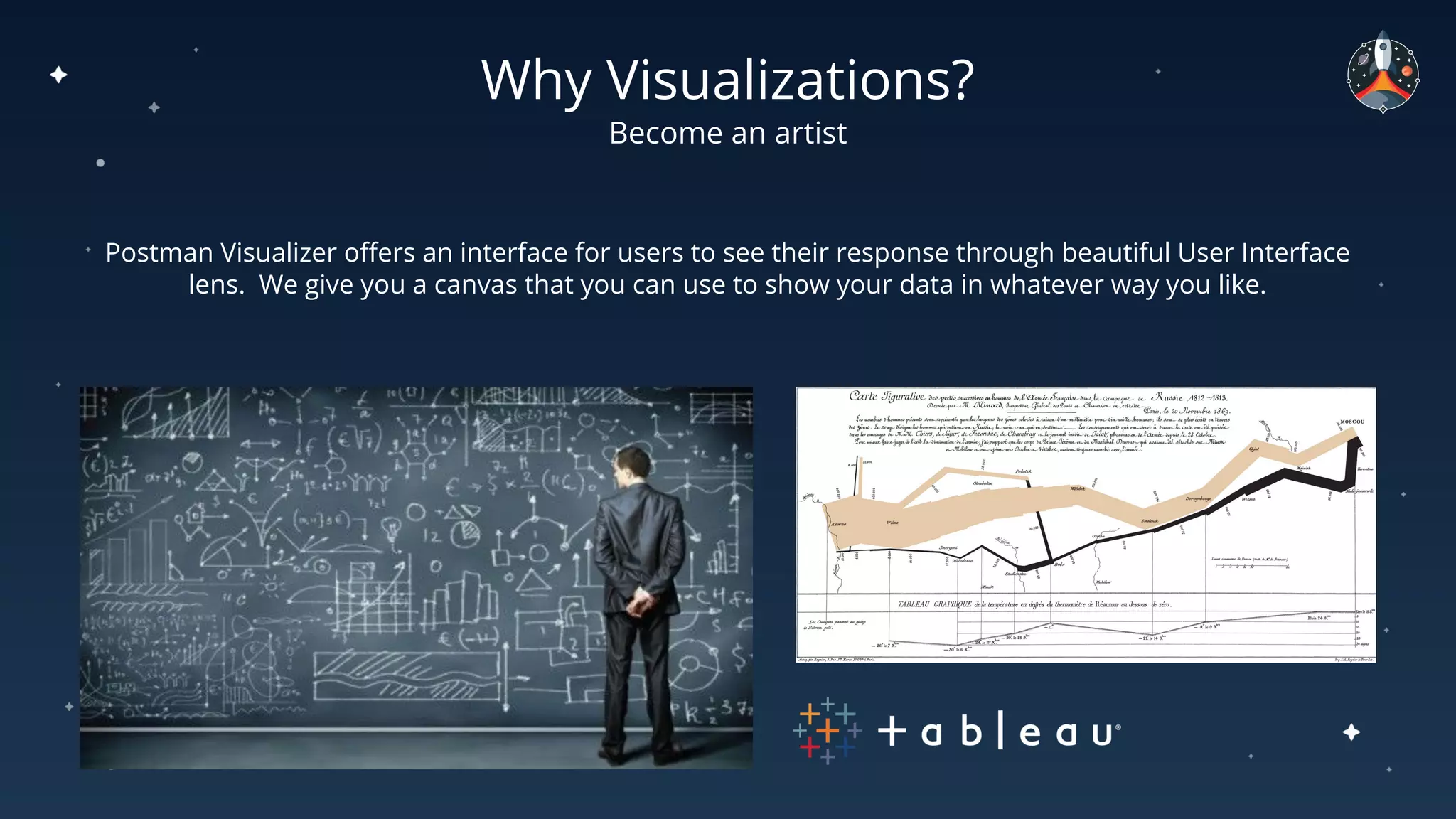 Why Visualizations?
Become an artist
Postman Visualizer oﬀers an interface for users to see their response through beautiful User Interface
lens. We give you a canvas that you can use to show your data in whatever way you like.
 