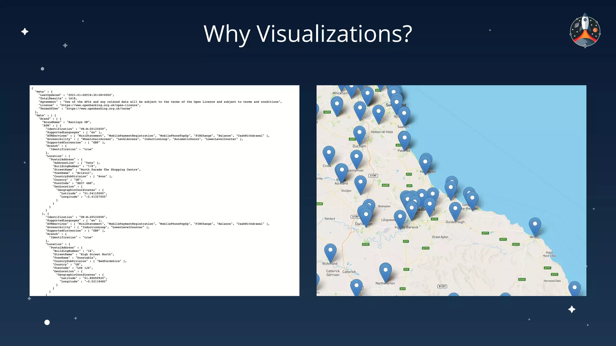 Why Visualizations?
 