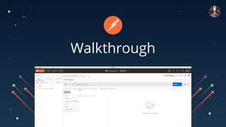 Response Visualizations in Postman | PDF
