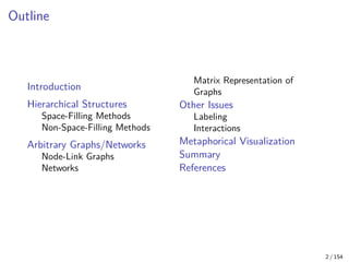 Visualization Techniques for Trees Graphs Clusters and Networks | PDF
