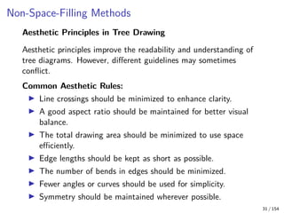 Visualization Techniques for Trees Graphs Clusters and Networks | PDF