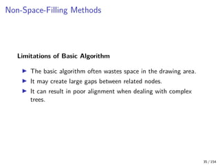 Visualization Techniques for Trees Graphs Clusters and Networks | PDF