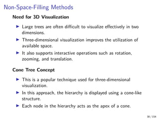 Visualization Techniques for Trees Graphs Clusters and Networks | PDF