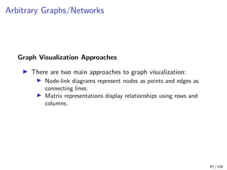Visualization Techniques for Trees Graphs Clusters and Networks | PDF