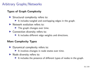 Visualization Techniques for Trees Graphs Clusters and Networks | PDF