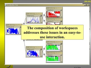 (SG-05) 
The composition of workspaces 
addresses these issues in an easy-to-use 
13/30 
CC 
¨ Besides refining the views, it may be 
interesting to merge views for extra 
analytical possibilities: 
– when two or more views have similar, 
correlated or worthy-comparing semantics 
interaction. 
– for easy comparison, it may be worthy to put 
together branches of the tree in side-by-side, 
rather than node-like, positioning 
Cars 
European 
Japanese 
American 
4 cylinders 
3 cyliners 
1976 - 1982 
1970 - 1975 
(European 4 cylinder moels) OR 
(Older American models) 
 