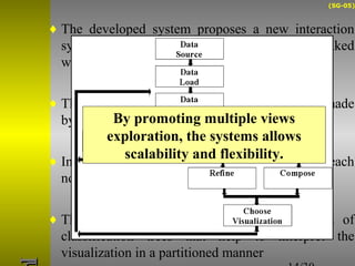 (SG-05) 
By promoting multiple views 
exploration, the systems allows 
scalability and flexibility. 
14/30 
nnII 
¨ The developed system proposes a new interaction 
systematization to explore multiple linked 
workspaces 
¨ The tree structure keeps track of the decisions made 
by the analyst 
¨ Interaction tasks can be performed either in each 
node or in the whole tree 
¨ The system interaction promotes the creation of 
classification trees that help to interpret the 
visualization in a partitioned manner 
 