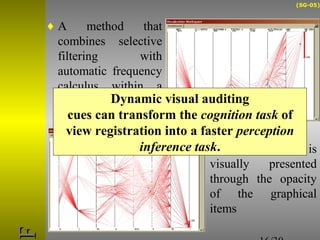 (SG-05) 
cues can transform the cognition task of 
view registration into a faster perception 
16/30 
FF 
¨ A method that 
combines selective 
filtering with 
automatic frequency 
calculus within a 
given selection 
Dynamic visual auditing 
inference task. 
¨ The frequency is 
visually presented 
through the opacity 
of the graphical 
items 
 