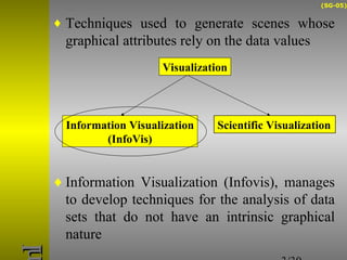 (SG-05) 
¨ Techniques used to generate scenes whose 
graphical attributes rely on the data values 
Scientific Visualization 
3/30 
vvooffnnII 
Visualization 
Information Visualization 
(InfoVis) 
¨Information Visualization (Infovis), manages 
to develop techniques for the analysis of data 
sets that do not have an intrinsic graphical 
nature 
 