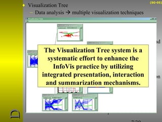 (SG-05) 
7/30 
¨ Visualization Tree 
DD 
– Data analysis  multiple visualization techniques 
– Graphical overlap  Visual pipeline 
– Cognitive flow  Workspaces refinement and 
composition 
The Visualization Tree system is a 
– systematic effort to enhance the 
Visual clutter InfoVis  Tree practice scheme 
by utilizing 
– Enhance integrated exploration presentation,  New interaction interaction 
systematization 
based and on the summarization tree metaphor 
mechanisms. 
– Overpopulated data sets  Frequency plot 
– Data summarization  Statistics presentation 
–  