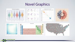 Interactive Visualization With Bokeh (SF Python Meetup) | PDF