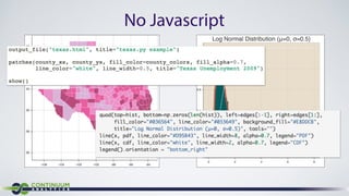 Interactive Visualization With Bokeh (SF Python Meetup) | PDF
