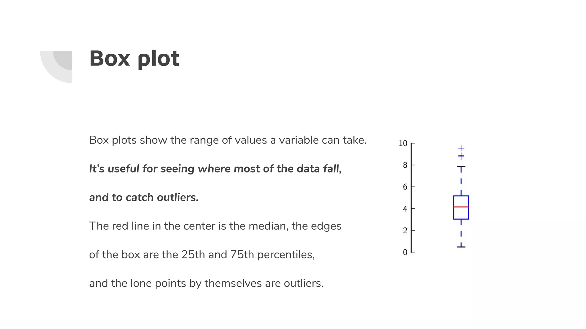 Box plot
Box plots show the range of values a variable can take.
It’s useful for seeing where most of the data fall,
and to catch outliers.
The red line in the center is the median, the edges
of the box are the 25th and 75th percentiles,
and the lone points by themselves are outliers.
 