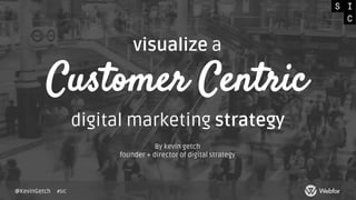 Customer Centric
By kevin getch
founder + director of digital strategy
visualize a
digital marketing strategy
@KevinGetch #SIC
 