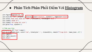Visualize by python with multiple perspective | PDF
