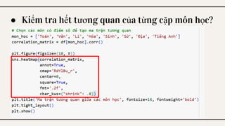 Visualize by python with multiple perspective | PDF