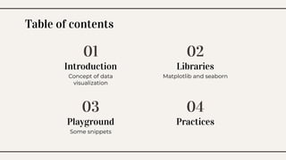 Visualize by python with multiple perspective | PDF