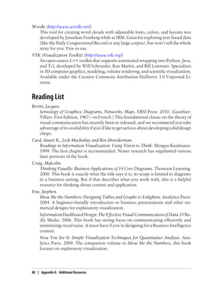 Wordle (http://www.wordle.net/)
This tool for creating word clouds with adjustable fonts, colors, and layouts was
developed by Jonathan Feinberg while at IBM. Great for exploring text-based data
(like the Daily Congressional Record or any large corpus), but won’t tell the whole
story for you. Free to use.
VTK (Visualization Toolkit) (http://www.vtk.org/)
An open source C++ toolkit that supports automated wrapping into Python, Java,
and Tcl, developed by Will Schroeder, Ken Martin, and Bill Lorensen. Specializes
in 3D computer graphics, modeling, volume rendering, and scientific visualization.
Available under the Creative Commons Attribution-NoDerivs 3.0 Unported Li-
cense.
Reading List
Bertin, Jacques.
Semiology of Graphics: Diagrams, Networks, Maps. ERSI Press: 2010. (Gauthier-
Villars: First Edition, 1967—in French.) This foundational classic on the theory of
visual communication has recently been re-released, and we recommend you take
advantage of its availability if you’d like to get serious about developing solid design
chops.
Card, Stuart K., Jock Mackinlay and Ben Shneiderman.
Readings in Information Visualization: Using Vision to Think. Morgan Kaufmann:
1999. The first chapter is recommended. Newer research has supplanted various
later portions of the book.
Craig, Malcolm.
Thinking Visually: Business Applications of 14 Core Diagrams. Thomson Learning:
2000. This book is exactly what the title says it is; its scope is limited to diagrams
in a business setting. But if that describes what you work with, this is a helpful
resource for thinking about context and application.
Few, Stephen.
Show Me the Numbers: Designing Tables and Graphs to Enlighten. Analytics Press:
2004. A beginner-friendly introduction to business presentations and other nu-
merical designs for explanatory visualization.
Information Dashboard Design: The Effective Visual Communication of Data. O’Re-
illy Media: 2006. This book has strong focus on communicating efficiently and
minimizing visual noise. A must-have if you’re designing for a Business Intelligence
context.
Now You See It: Simple Visualization Techniques for Quantitative Analysis. Ana-
lytics Press: 2009. The companion volume to Show Me the Numbers, this book
focuses on exploratory visualization.
88 | Appendix A: Additional Resources
 