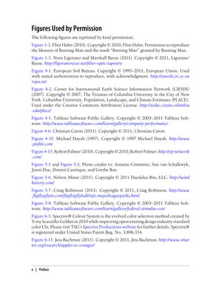Figures Used by Permission
The following figures are reprinted by kind permission:
Figure 1-3. Flint Hahn (2010). Copyright © 2010, Flint Hahn. Permission to reproduce
the likeness of Burning Man and the mark “Burning Man” granted by Burning Man.
Figure 1-5. Nora Ligorano and Marshall Reese (2011). Copyright © 2011, Ligorano/
Reese. http://ligoranoreese.net/fiber-optic-tapestry
Figure 4-1. European Soil Bureau. Copyright © 1995–2011, European Union. Used
with stated authorization to reproduce, with acknowledgment. http://eusoils.jrc.ec.eu
ropa.eu/
Figure 4-2. Center for International Earth Science Information Network (CIESIN)
(2007). Copyright © 2007, The Trustees of Columbia University in the City of New
York. Columbia University. Population, Landscape, and Climate Estimates (PLACE).
Used under the Creative Commons Attribution License. http://sedac.ciesin.columbia
.edu/place/
Figure 4-5. Tableau Software Public Gallery. Copyright © 2003–2011 Tableau Soft-
ware. http://www.tableausoftware.com/learn/gallery/company-performance
Figure 4-6. Christian Caron (2011). Copyright © 2011, Christian Caron.
Figure 4-10. Michael Dayah (1997). Copyright © 1997 Michael Dayah. http://www
.ptable.com
Figure4-15.RobertPalmer(2010).Copyright©2010,RobertPalmer.http://rp-network
.com/
Figure 5-1 and Figure 5-2. Photo credits to: Annette Crimmins, Sias van Schalkwyk,
Janni Due, Dimitri Castrique, and Grethe Boe.
Figure 5-6. Nelson Minar (2011). Copyright © 2011 Daedalus Bits, LLC. http://wind
history.com/
Figure 5-7. Craig Robinson (2011). Copyright © 2011, Craig Robinson. http://www
.flipflopflyin.com/flipflopflyball/info-majorleagueparks.html
Figure 5-8. Tableau Software Public Gallery. Copyright © 2003–2011 Tableau Soft-
ware. http://www.tableausoftware.com/learn/gallery/federal-stimulus-cost
Figure 6-3. Spective® Colour System is the evolved color selection method created by
TonyScauzillo-Goldenin2010whileimprovinguponexistingdesignindustrystandard
color UIs. Please visit TSG’s Spective Productions website for further details. Spective®
is registered under United States Patent Reg. No. 3,896,334.
Figure 6-11. Jess Bachman (2011). Copyright © 2011, Jess Bachman. http://www.smar
ter.org/research/apples-to-oranges/
x | Preface
 