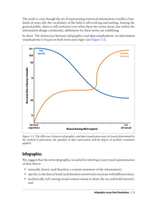 The truth is, even though the art of representing statistical information visually is hun-
dreds of years old, the vocabulary of the field is still evolving and settling. Among the
general public, there is still confusion over what these two terms mean, but within the
information design community, definitions for these terms are solidifying.
In short: The distinction between infographics and data visualizations (or information
visualizations) is based on both form and origin (see Figure 1-2).
Figure 1-2. The difference between infographics and data visualization may be loosely determined by
the method of generation, the quantity of data represented, and the degree of aesthetic treatment
applied.
Infographics
We suggest that the term infographics is useful for referring to any visual representation
of data that is:
• manually drawn (and therefore a custom treatment of the information);
• specific to the data at hand (and therefore nontrivial to recreate with different data);
• aesthetically rich (strong visual content meant to draw the eye and hold interest);
and
Infographics versus Data Visualization | 5
 