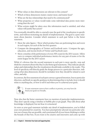 • What values or data dimensions are relevant in this context?
• Which of these dimensions matter; matter most; and matter least?
• What are the key relationships that need to be communicated?
• What properties or values would make some individual data points more inter-
esting than the rest?
• What actions might be taken once this information need is satisfied, and what
values will justify that action?
You eventually should be able to concisely state the goal of the visualization in specific
terms, and without motioning any details of implementation. The goal is a pure state-
ment about function. Consider which statement in each pair below is the better
statement.
• Show the sales figures / Show which product lines are performing best and worst
in each region, for each of the last five quarters
• Compare the demographics of Twitter and Facebook users / Compare the ages,
education, and income levels of Twitter and Facebook users
• Show a timeline of the performance of every NFL team for the 2011 season / Allow
users to compare individual performance metrics for any pair of teams or for the
entire league for the 2011 season
While it’s obvious that the second statement in each pair is more specific, stop and
think for a moment about why they’re also better goal statements. They indicatespecific
values and relationships that the visualization should make available to the reader. This
level of specificity will directly guide the design process in a particular direction, indi-
cating what data dimensions should be included, how they should be related to each
other, and why.
Incontrast,thefirststatementofeachpairconveysageneralintention,butnoparticular
direction, and lends no specific guidance in determining what to include, how it should
relate to anything else, or how to tell if and when you’ve achieved your goals.
If some statements seem to have conflicts in priority, you may have de-
fined your goals too broadly.
Note also that the better statements have no mention of particular implementations.
They don’t specify using a timeline or bubble plot or pie graph. They talk about what
knowledge is displayed, but not how it is structured.
As soon as your goal statement includes any detail of implementation, you’ve killed
your own potential for creativity. You have preemptively selected one particular solu-
tion out of many that are possible, and constrained all of your future thinking to within
the bounds of that box. If you want to be creative and innovative and come up with
22 | Chapter 3: Determine Your Goals and Supporting Data
 