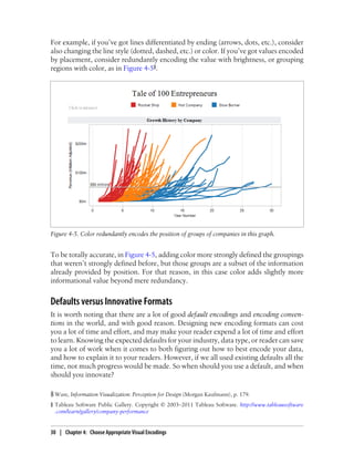 For example, if you’ve got lines differentiated by ending (arrows, dots, etc.), consider
also changing the line style (dotted, dashed, etc.) or color. If you’ve got values encoded
by placement, consider redundantly encoding the value with brightness, or grouping
regions with color, as in Figure 4-5‖.
Figure 4-5. Color redundantly encodes the position of groups of companies in this graph.
To be totally accurate, in Figure 4-5, adding color more strongly defined the groupings
that weren’t strongly defined before, but those groups are a subset of the information
already provided by position. For that reason, in this case color adds slightly more
informational value beyond mere redundancy.
Defaults versus Innovative Formats
It is worth noting that there are a lot of good default encodings and encoding conven-
tions in the world, and with good reason. Designing new encoding formats can cost
you a lot of time and effort, and may make your reader expend a lot of time and effort
to learn. Knowing the expected defaults for your industry, data type, or reader can save
you a lot of work when it comes to both figuring out how to best encode your data,
and how to explain it to your readers. However, if we all used existing defaults all the
time, not much progress would be made. So when should you use a default, and when
should you innovate?
§ Ware, Information Visualization: Perception for Design (Morgan Kaufmann), p. 179.
‖ Tableau Software Public Gallery. Copyright © 2003–2011 Tableau Software. http://www.tableausoftware
.com/learn/gallery/company-performance
30 | Chapter 4: Choose Appropriate Visual Encodings
 