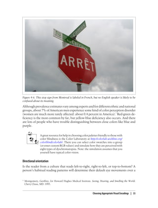 Although prevalence estimates vary among experts and for different ethnic and national
groups, about 7% of American men experience some kind of color perception disorder
(women are much more rarely affected: about 0.4 percent in America).* Red-green de-
ficiency is the most common by far, but yellow-blue deficiency also occurs. And there
are lots of people who have trouble distinguishing between close colors like blue and
purple.
A great resource for help in choosing color palettes friendly to those with
color blindness is the Color Laboratory at http://colorlab.wickline.org/
colorblind/colorlab/. There you can select color swatches into a group
(or enter custom RGB values) and simulate how they are perceived with
eight types of dyschromatopsia. Note: the simulation assumes that you
yourself have typical color vision.
Directional orientation
Is the reader from a culture that reads left-to-right, right-to-left, or top-to-bottom? A
person’s habitual reading patterns will determine their default eye movements over a
Figure 4-6. This stop sign from Montreal is labeled in French, but no English speaker is likely to be
confused about its meaning.
* Montgomery, Geoffrey, for Howard Hughes Medical Institute. Seeing, Hearing, and Smelling the World.
Chevy Chase, MD: 1995.
Choosing Appropriate Visual Encodings | 33
 